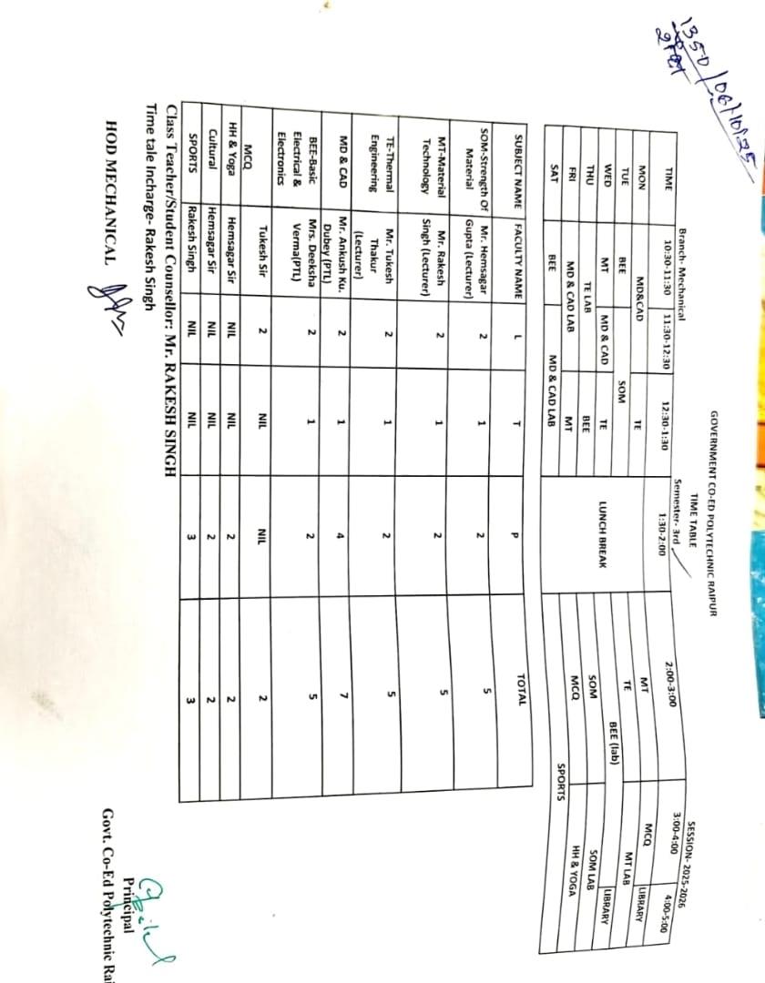 Indira Gandhi Govt Arts & commerce College, Vaishali Nagar, Bhilai