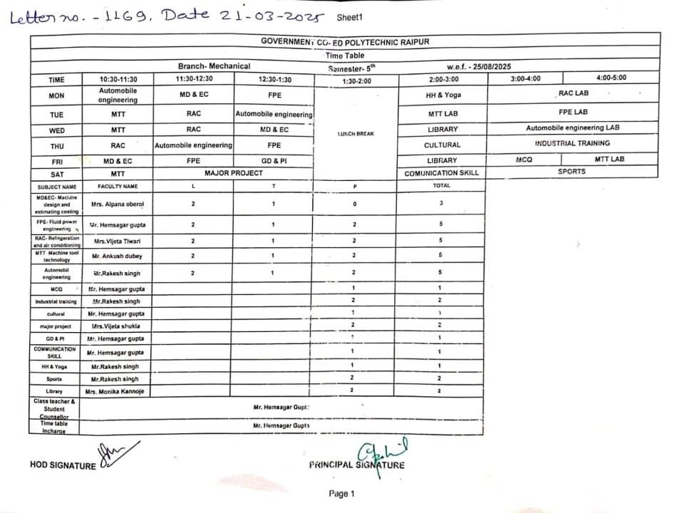 Indira Gandhi Govt Arts & commerce College, Vaishali Nagar, Bhilai
