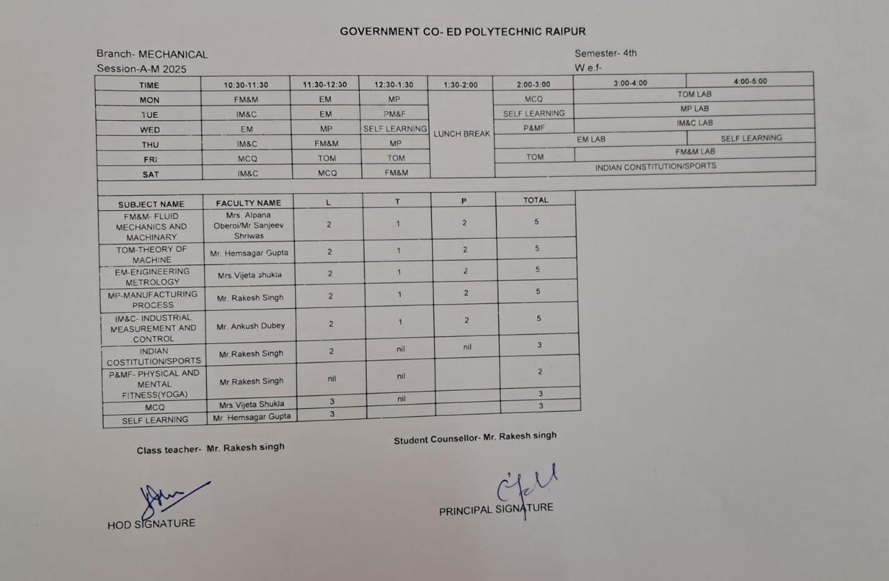 Indira Gandhi Govt Arts & commerce College, Vaishali Nagar, Bhilai